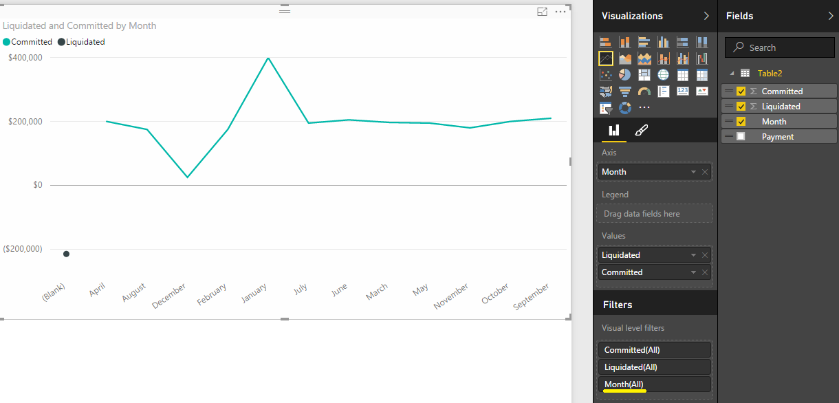 Solved: how to remove null information from objects? - Microsoft Fabric ...