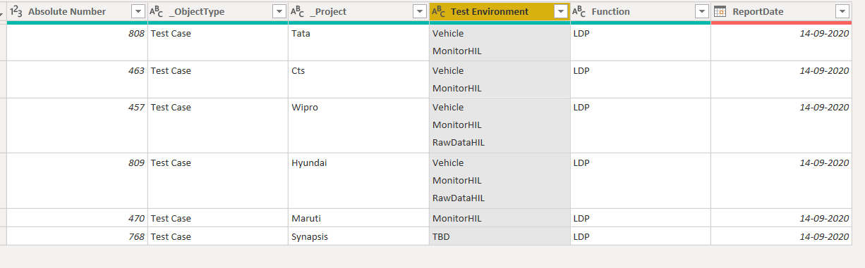 Solved: Split Rows of Table - Microsoft Fabric Community
