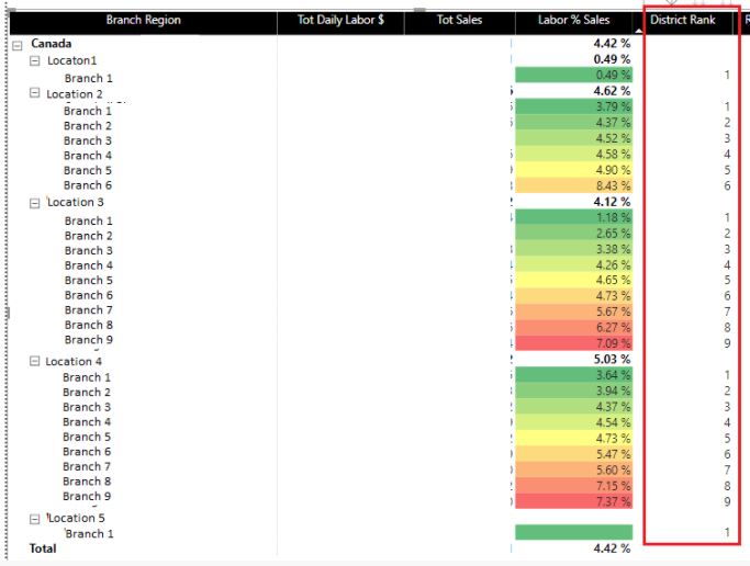 Rank Sort.png