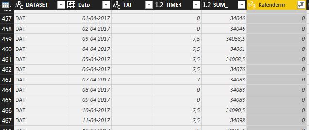 Problem calculation total work hours - Page 2 - Microsoft Fabric Community