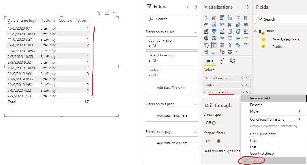 To count the same date & hours - Microsoft Fabric Community