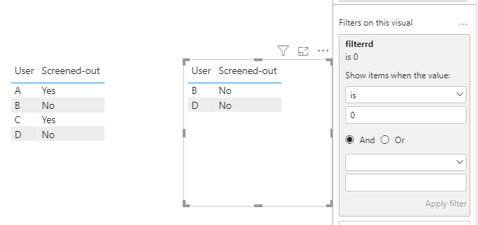 Solved: Need help with google analytics data - Microsoft Fabric Community