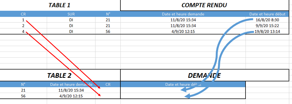 2020-09-24 17_03_24-Date et heure demande.xlsx - Excel.png