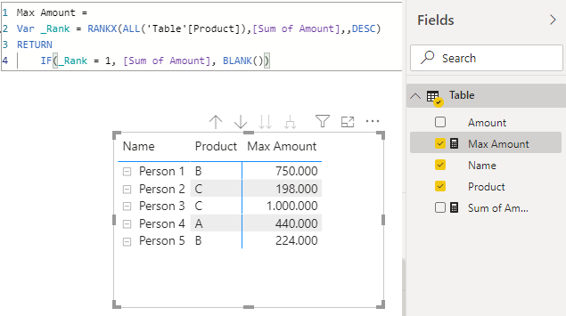 Solved: Return largest category based on a sum - Microsoft Fabric Community