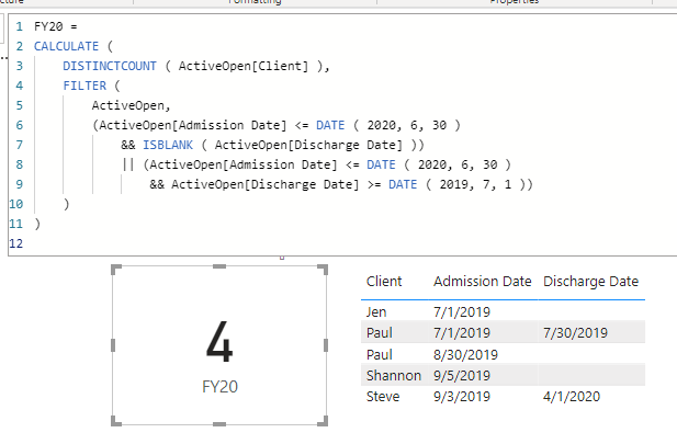 Solved: Distinct Count Measure - Microsoft Fabric Community