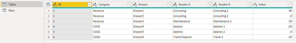 Solved: Dynamic Column Change based on selection - Microsoft Fabric ...