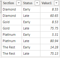 Solved: Adding two values from a generated matrix table - Microsoft ...