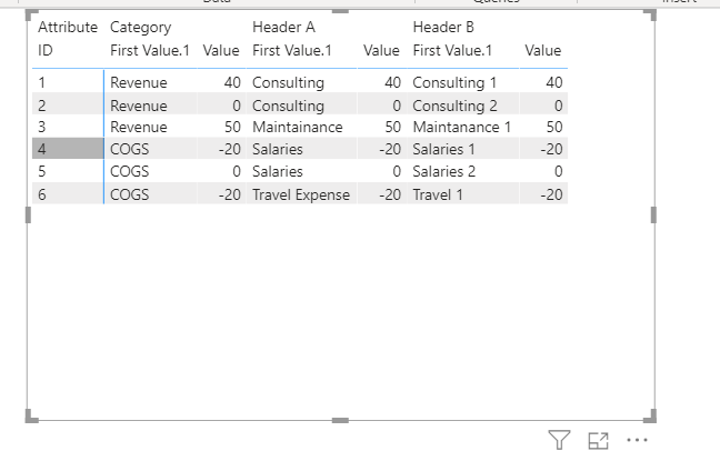Solved: Dynamic Column Change based on selection - Microsoft Fabric ...