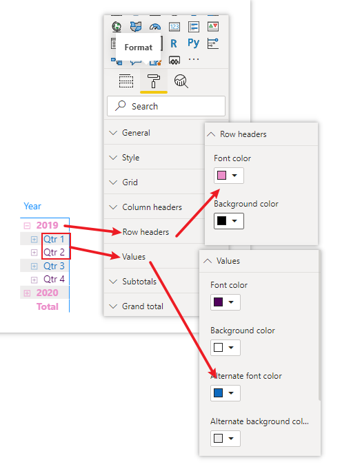 Solved: Matrix Font Formatting - Microsoft Fabric Community