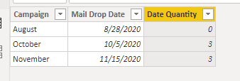 Solved: Creating a column from a Measure - Microsoft Fabric Community