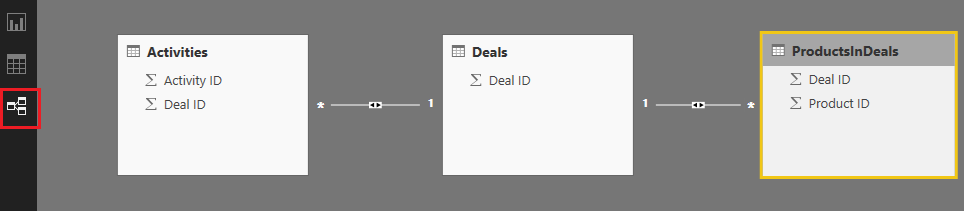 Solved: Reporting with many to one to many relationships - Microsoft ...