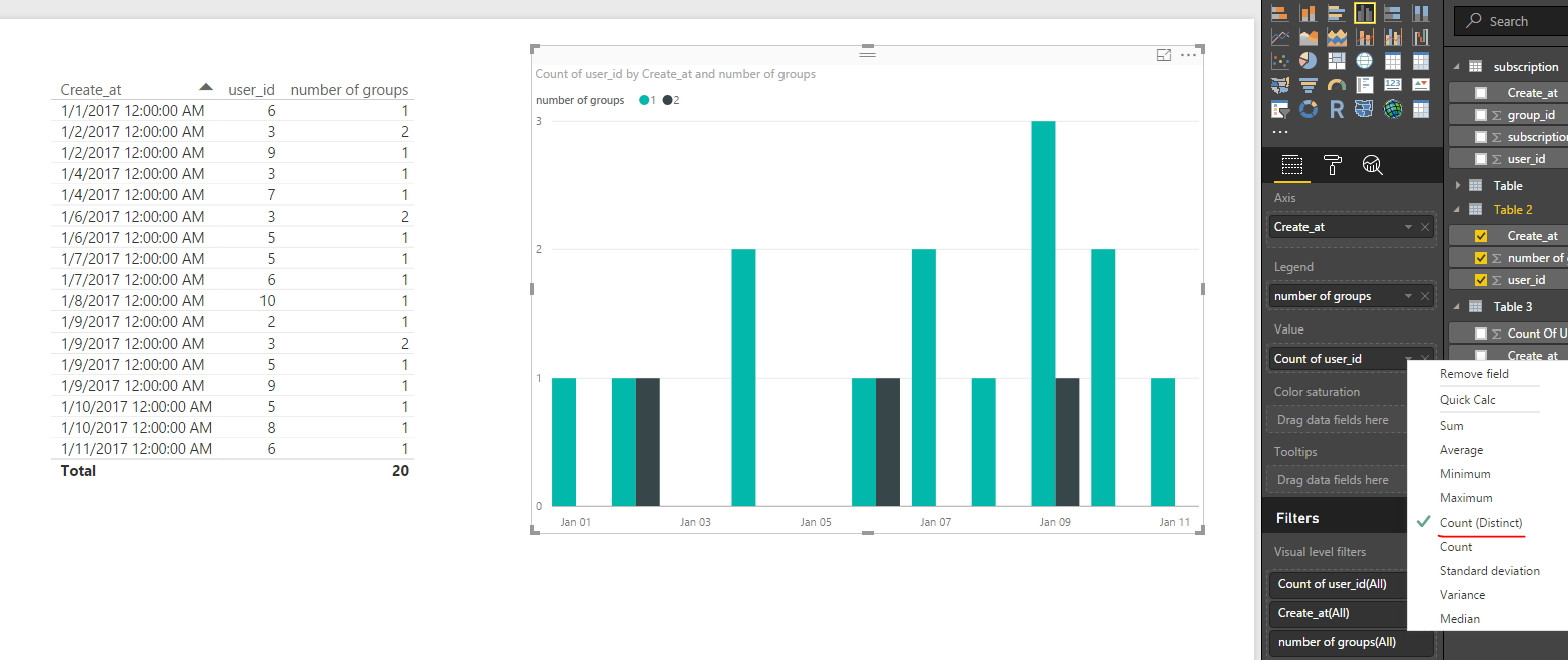 Re: Dax calculations with Power BI - Microsoft Fabric Community