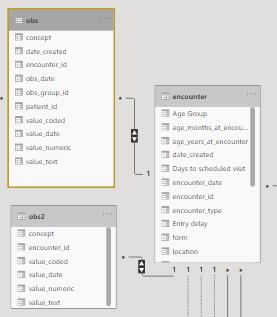 Solved: AND filtering from the many side of a relationship - Microsoft ...