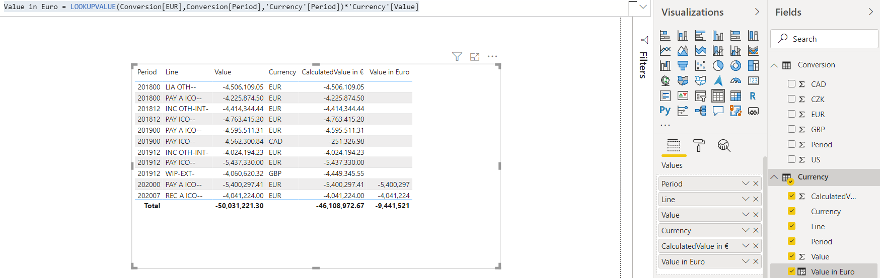 Solved: Help with currency conversion - Microsoft Fabric Community