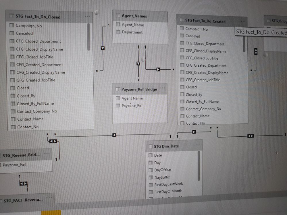 Solved: Standard table Second-level row field Not filtered ...