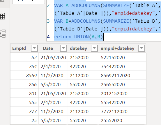 Solved: Need to create a table from the existing tables an ...
