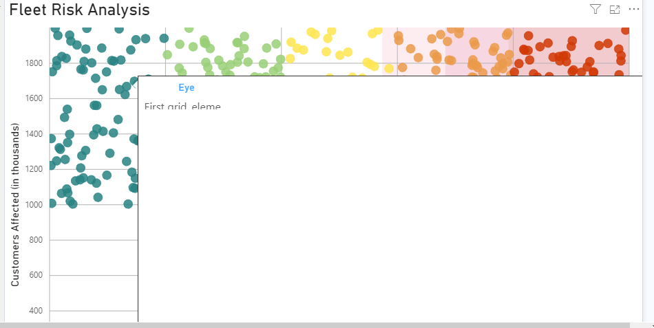 Issue with custom tooltip after embedding - Microsoft Fabric Community