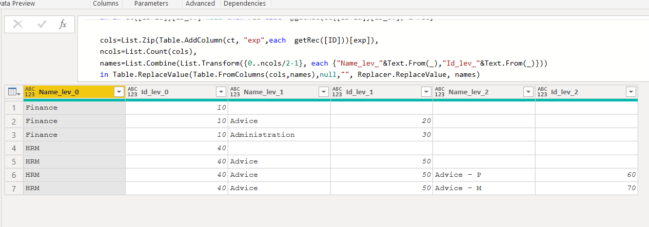 Solved: Relations within same table - Microsoft Fabric Community