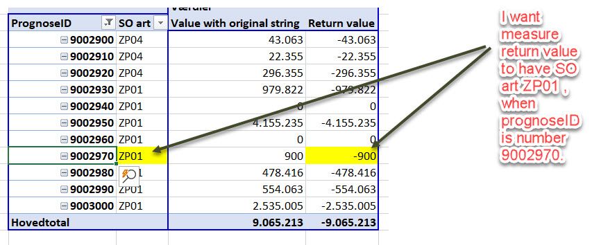 Dax help part 2.jpg