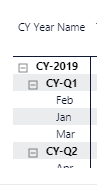 Solved: Sorting by Month in Matrix Table - Microsoft Fabric Community