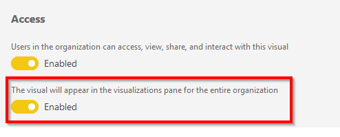 Solved: Add a custom organization visual for a subset of u ...