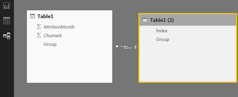 Solved: Sort by Column does not work - Microsoft Fabric Community