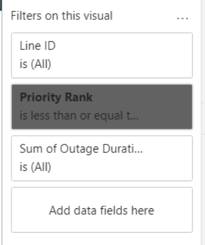 Solved: Filter Bucket shaded - Microsoft Fabric Community