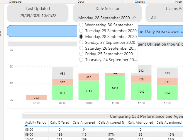 Solved: Set date filter to always show a certain day - Microsoft Fabric ...