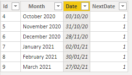 Help with dates between two rows - Microsoft Fabric Community