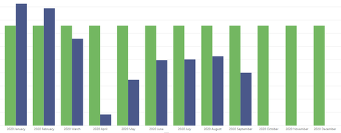 Monthly_Chart.PNG