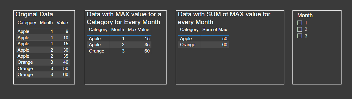 Solved: Multiple date fields on one report - Microsoft Fabric Community