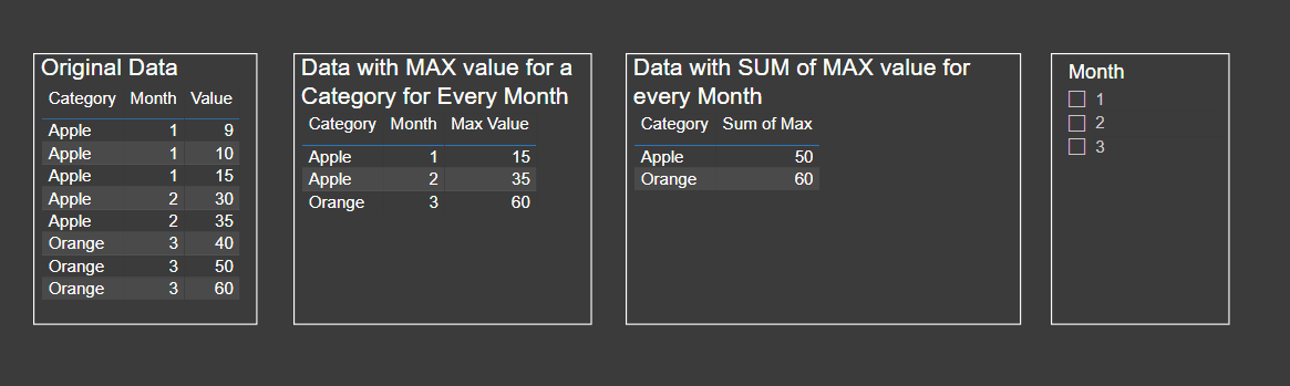 Solved: Multiple date fields on one report - Microsoft Fabric Community