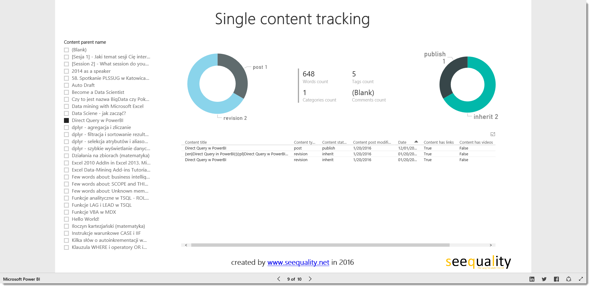 How can I embed a graph on the internet with speci... - Microsoft ...