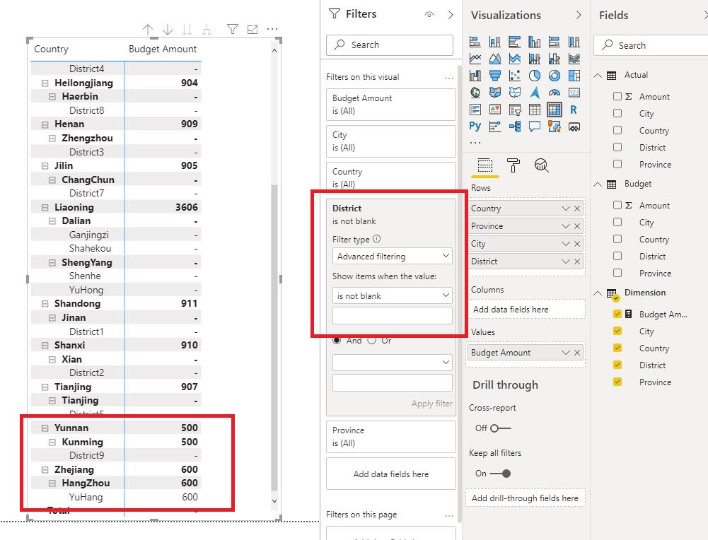 Solved: Matrix Table Drill Down - Microsoft Fabric Community