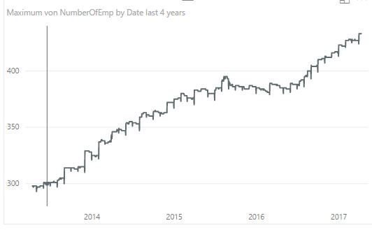 Chart.JPG