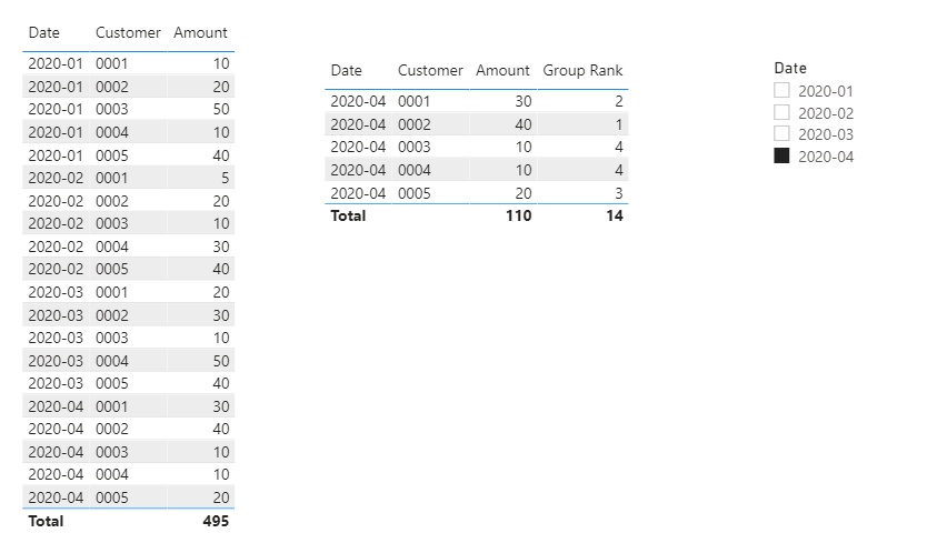 Solved: Earlier function on the fly - Microsoft Fabric Community