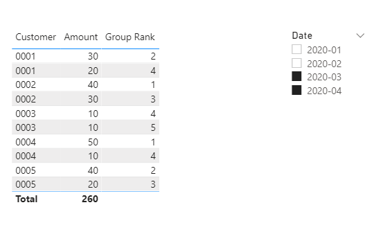 Solved: Earlier function on the fly - Microsoft Fabric Community