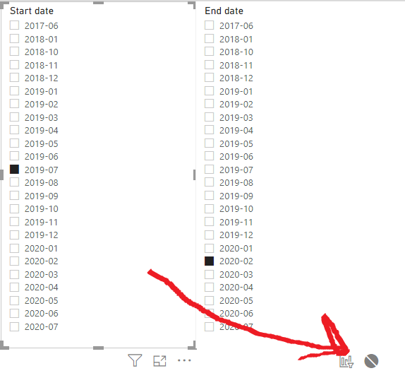 Solved: Display a calculated value based on start date and ...