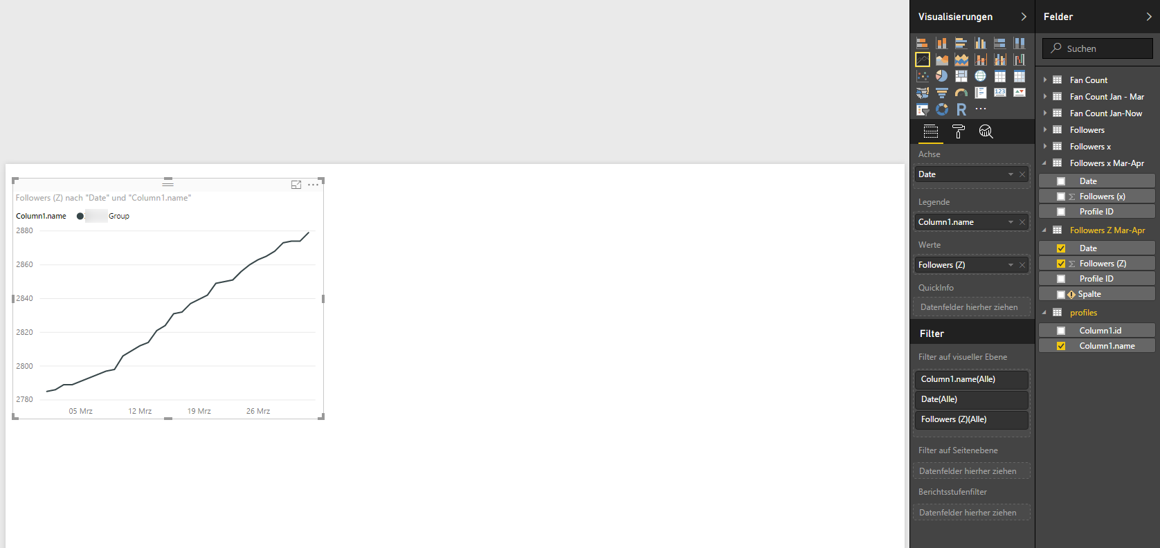 Solved: Plotting multiple series in a line chart - Microsoft Fabric ...
