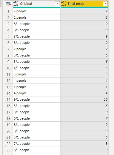 Remove characters convert text to numbers - Microsoft Fabric Community