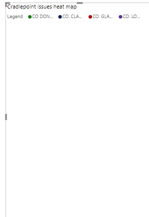 Solved: display error of visual - Microsoft Fabric Community