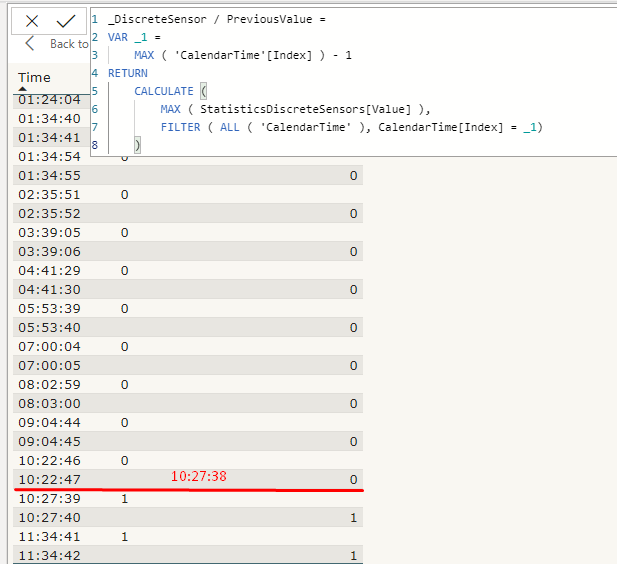 pull values down - Microsoft Fabric Community