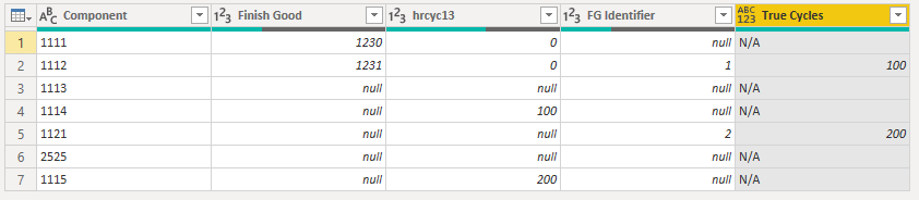 Solved: Return a value based on conditions - Microsoft Fabric Community
