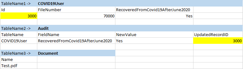 Solved: Check if Value Exists in another column. - Microsoft Fabric ...
