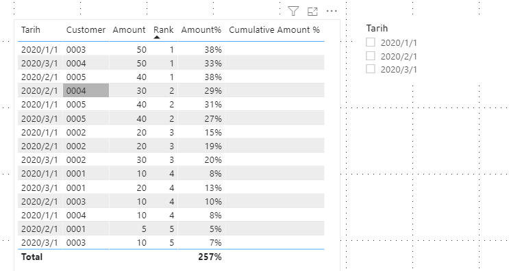Solved: Earlier function on the fly - Microsoft Fabric Community
