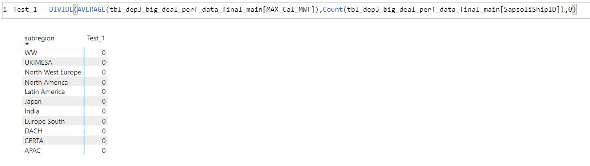 Solved: Need to use Average & Divide function - Microsoft Fabric Community