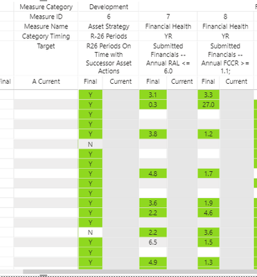 PBI-table.PNG