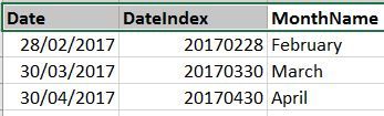 DateSort.JPG
