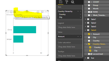 Solved: Drill Down Problem - Microsoft Fabric Community