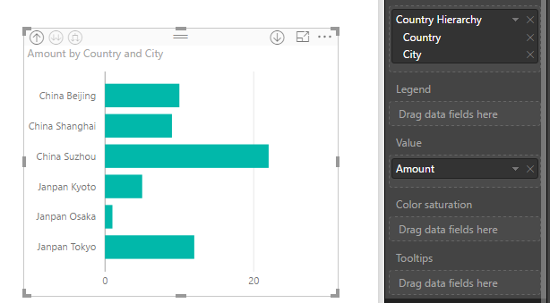 Solved: Drill Down Problem - Microsoft Fabric Community